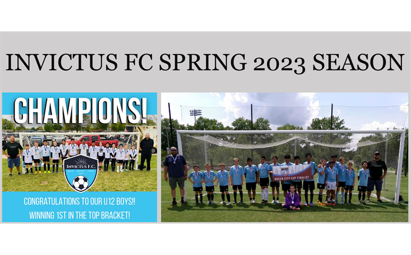 Ranford Junior Soccer Club Ranford Oval Canning Vale